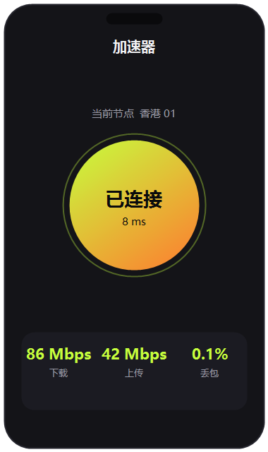 加速器连接界面截图，一键连接全球节点