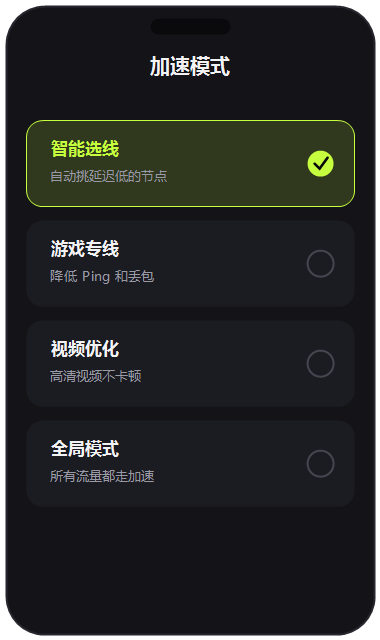 加速器加速模式设置界面截图，智能选线与游戏专线