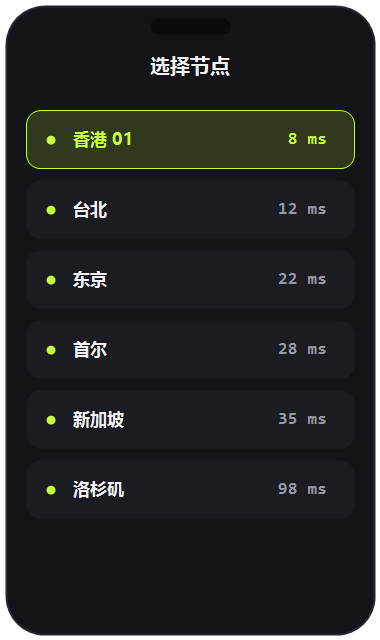 加速器节点列表界面截图，显示各地区节点延迟